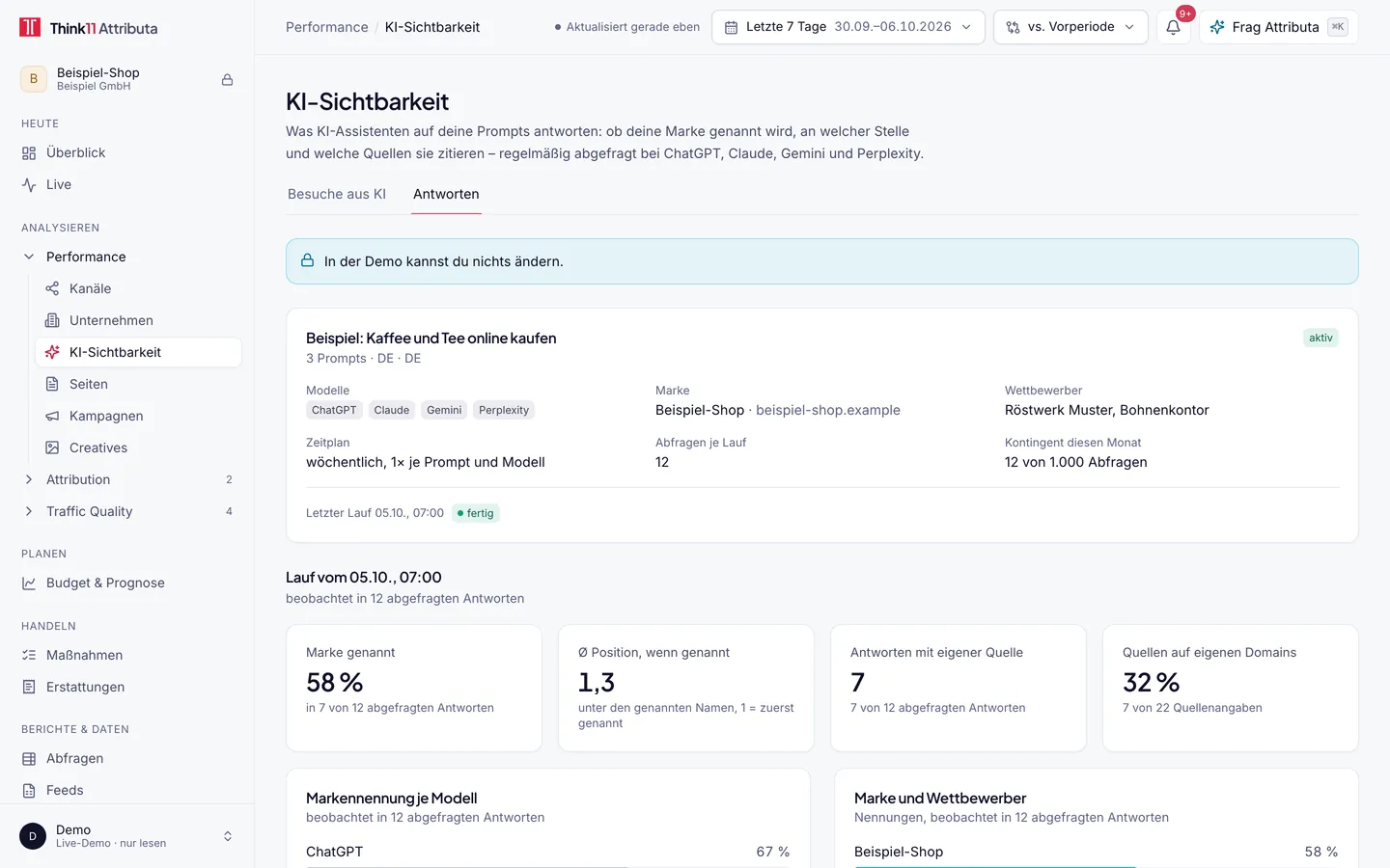 KI-Antworten, helles Design, mit Beispieldaten: KI-Sichtbarkeit, Tab Antworten: Prompt-Set mit Modellen, Marke und Wettbewerbern, Anteil der Antworten mit Markennennung, Position und eigenen Quellen