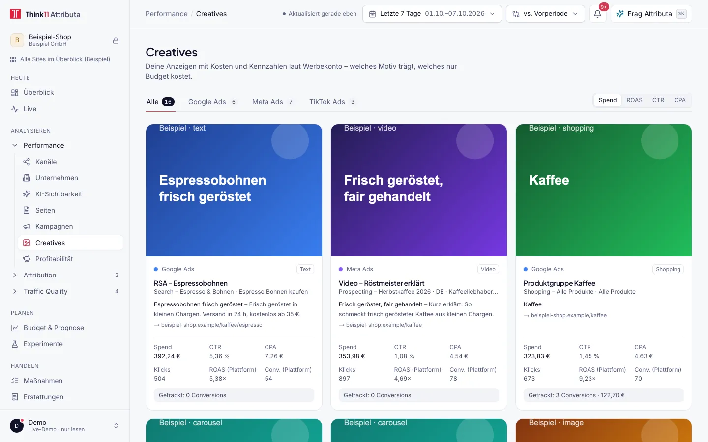 Creatives je Anzeige in Think11 Attributa, mit Beispieldaten: Creatives als Karten je Anzeige mit Motiv, Plattform, Format, Anzeigentext, Spend, CTR, CPA, Klicks und den getrackten Conversions