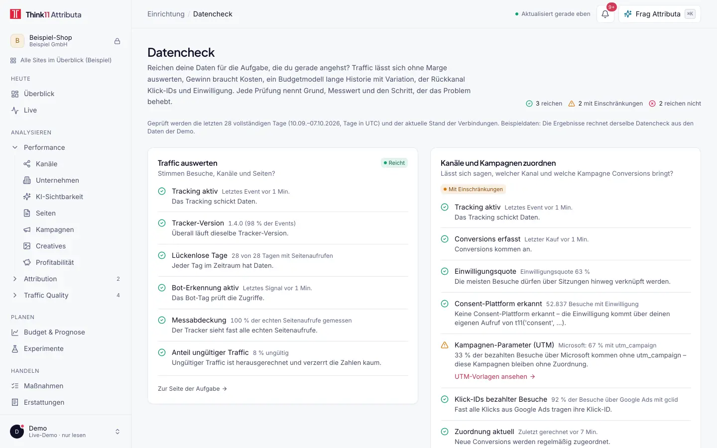 Datencheck in Think11 Attributa, mit Beispieldaten: Datencheck je Aufgabe mit Urteil „Reicht“ oder „Mit Einschränkungen“ und den einzelnen Prüfungen wie Tracking aktiv, lückenlose Tage, Einwilligungsquote und Kampagnen-Parameter
